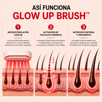 GLOW UP BRUSH™ | CRECIMIENTO CAPILAR